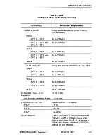 Preview for 113 page of Tektronix 2445A Operator'S Manual