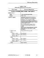 Preview for 115 page of Tektronix 2445A Operator'S Manual