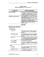 Preview for 117 page of Tektronix 2445A Operator'S Manual