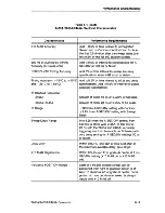 Preview for 121 page of Tektronix 2445A Operator'S Manual