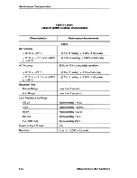 Preview for 130 page of Tektronix 2445A Operator'S Manual