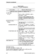 Preview for 138 page of Tektronix 2445A Operator'S Manual