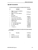 Preview for 152 page of Tektronix 2445A Operator'S Manual