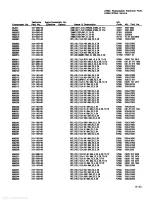 Preview for 203 page of Tektronix 2445A Service Manual