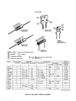 Предварительный просмотр 246 страницы Tektronix 2445A Service Manual