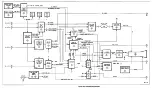 Предварительный просмотр 249 страницы Tektronix 2445A Service Manual