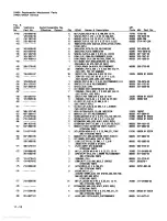 Preview for 310 page of Tektronix 2445A Service Manual