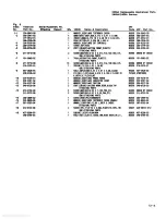 Preview for 316 page of Tektronix 2445A Service Manual