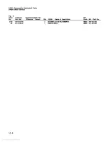 Preview for 322 page of Tektronix 2445A Service Manual