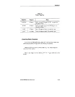 Preview for 60 page of Tektronix 2445B Operator'S Manual