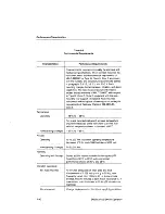 Preview for 168 page of Tektronix 2445B Operator'S Manual