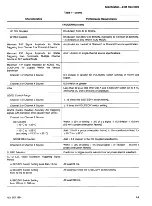 Preview for 13 page of Tektronix 2465 Instruction Manual