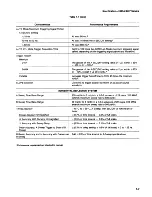 Preview for 16 page of Tektronix 2465A Service Manual