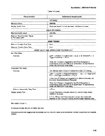 Preview for 22 page of Tektronix 2465A Service Manual