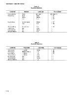 Preview for 25 page of Tektronix 2465A Service Manual