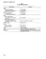 Preview for 27 page of Tektronix 2465A Service Manual