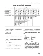 Preview for 111 page of Tektronix 2465A Service Manual