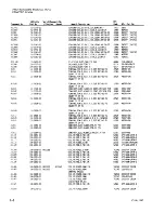 Preview for 205 page of Tektronix 2465A Service Manual