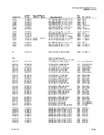 Preview for 212 page of Tektronix 2465A Service Manual