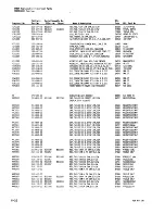 Preview for 219 page of Tektronix 2465A Service Manual