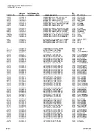 Preview for 221 page of Tektronix 2465A Service Manual