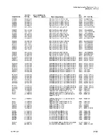 Preview for 222 page of Tektronix 2465A Service Manual