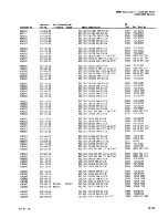 Preview for 224 page of Tektronix 2465A Service Manual