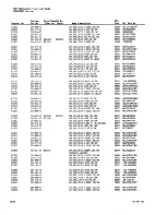 Preview for 238 page of Tektronix 2465A Service Manual