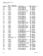 Preview for 244 page of Tektronix 2465A Service Manual