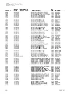 Preview for 246 page of Tektronix 2465A Service Manual