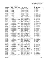 Preview for 249 page of Tektronix 2465A Service Manual