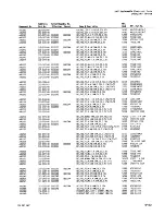 Preview for 255 page of Tektronix 2465A Service Manual