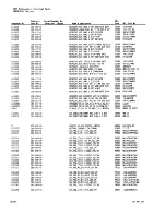 Preview for 256 page of Tektronix 2465A Service Manual