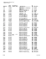 Preview for 258 page of Tektronix 2465A Service Manual