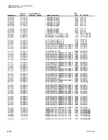 Preview for 264 page of Tektronix 2465A Service Manual