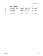 Preview for 269 page of Tektronix 2465A Service Manual