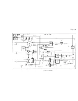 Preview for 274 page of Tektronix 2465A Service Manual