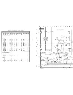 Preview for 316 page of Tektronix 2465A Service Manual