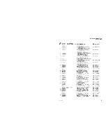 Preview for 377 page of Tektronix 2465A Service Manual