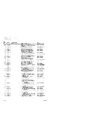 Preview for 378 page of Tektronix 2465A Service Manual