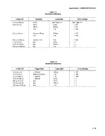 Preview for 31 page of Tektronix 2465B Service Manual