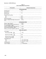 Preview for 32 page of Tektronix 2465B Service Manual