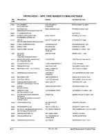 Preview for 262 page of Tektronix 2465B Service Manual