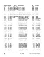 Preview for 266 page of Tektronix 2465B Service Manual