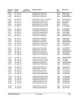 Preview for 267 page of Tektronix 2465B Service Manual