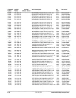 Preview for 276 page of Tektronix 2465B Service Manual