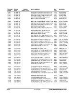 Preview for 278 page of Tektronix 2465B Service Manual