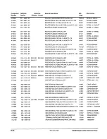 Preview for 280 page of Tektronix 2465B Service Manual