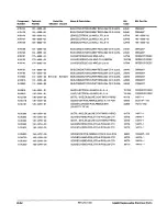 Preview for 282 page of Tektronix 2465B Service Manual