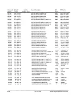 Preview for 292 page of Tektronix 2465B Service Manual